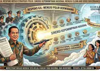 GJL Respons Rotasi Strategis Polri: Sinergi Kepemimpinan Nasional Menuju Clean and Good Governance