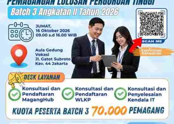 Besok, Kemnaker Buka Layanan Mitra MagangHub bagi Perusahaan di Jabodetabek